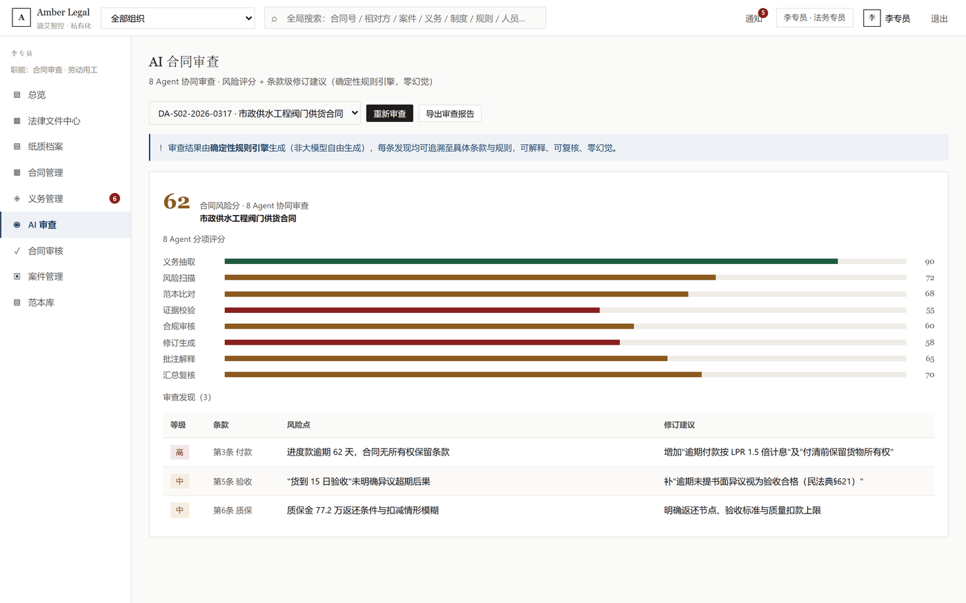 AI 审查界面：上传合同自动识别风险条款并给出修改建议